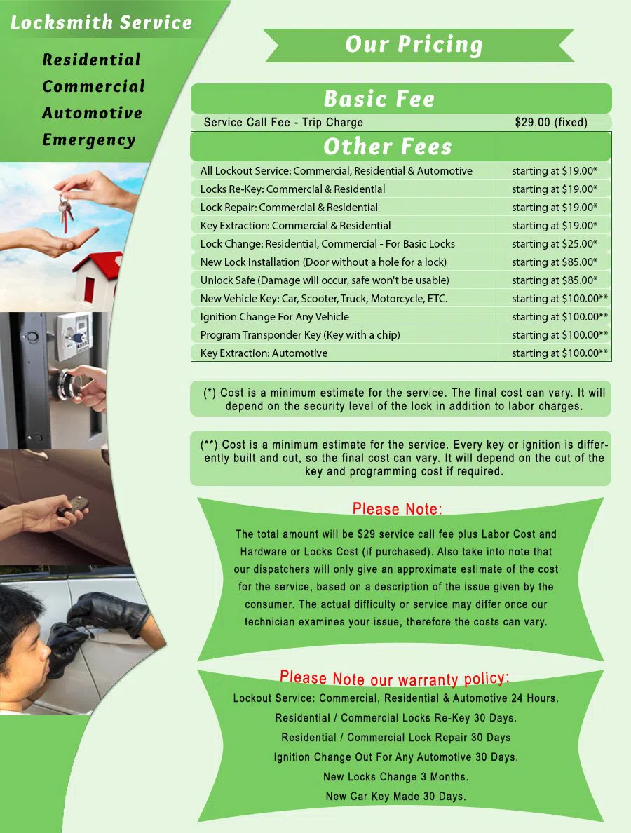 Locksmith Of Oakland Oakland, CA 510-803-3117